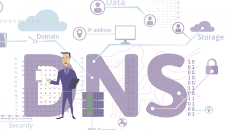 Dns Sorgulama